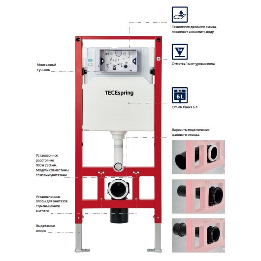 система инсталляции для унитазов tece tecespring s955301 с кнопкой смыва сатин
