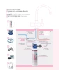 magnesium mineralized water m200 фильтр