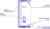 водонагреватель thermex champion er 300 v