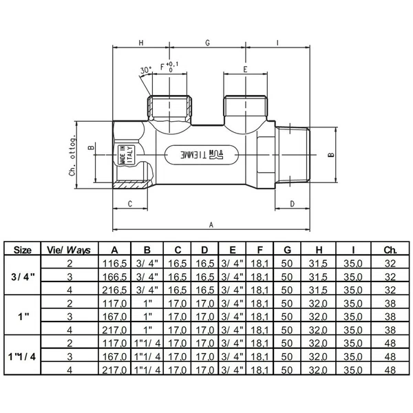 коллектор tiemme 3/4 вр(г) х 3 выхода 3/4 нр(ш) ек х 3/4 нр(ш) регулируемый (1910017)