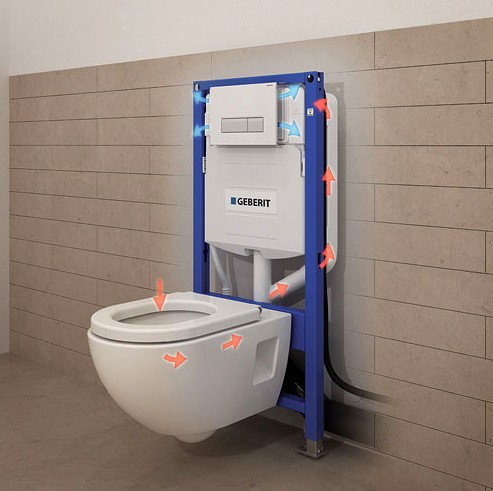 кнопка для инсталяции geberit sigma 40 115.600.kq.1 с системой удаления запахов