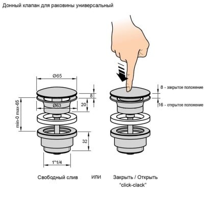 донный клапан для раковины artceram aca032 универсальный