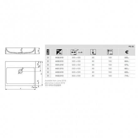 раковина полувстраиваемая hoesch carta 4430.013