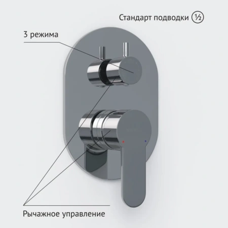 душевой комплект berges nardis 3r 071013 230 мм, со смесителем, хром