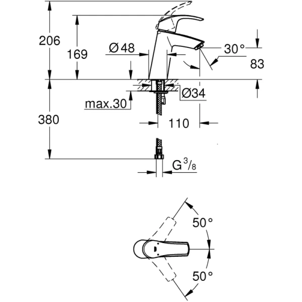 смеситель для раковины без донного клапана grohe eurosmart 23324001