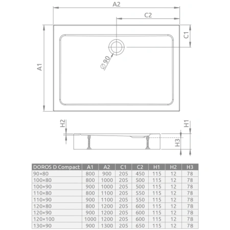 акриловый поддон 120x80 см radaway doros d compact stone anthracite sdrd1210-05-64s