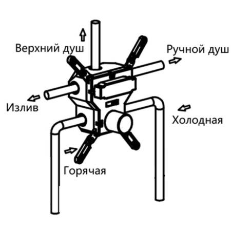 смеситель для ванны vincea vscv-431ch