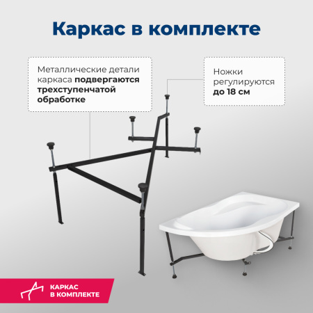 акриловая ванна aquanet graciosa 150x90 l 205325 с каркасом, цвет белый.