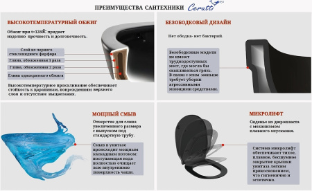 унитаз компакт ceruttispa arno mb ct9827 черный матовый с бачком и сиденьем микролифт
