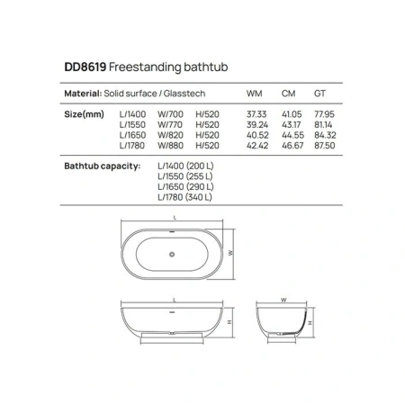 ванна dea design shadow dd8619 1780 3 отдельностоящая, 178x88x52см., grey