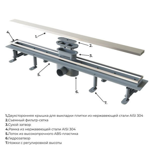 душевой лоток rgw sdr-34-60 64213460-01 с решеткой хром / под плитку
