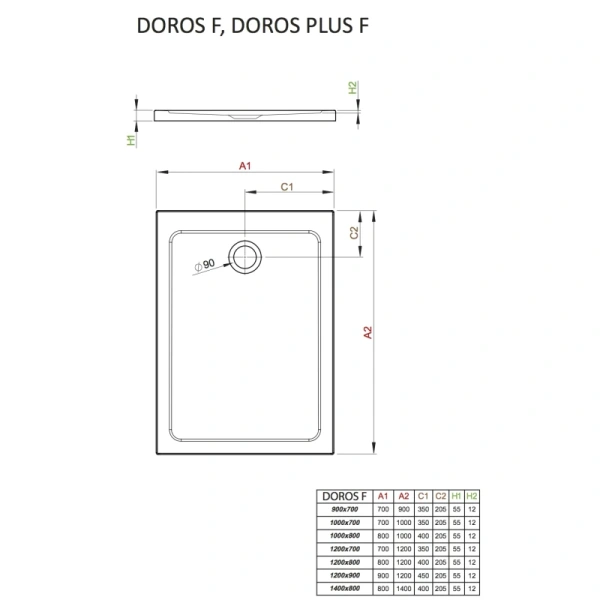 акриловый поддон 120x80 см radaway doros plus f sdrfp1280-01