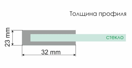 душевой уголок wasserkraft dill 61s03 90×90 см, профиль черный матовый, стекло прозрачное
