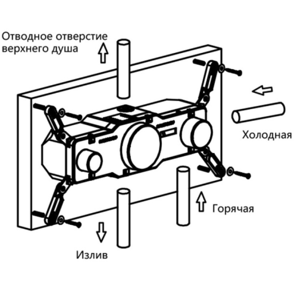 термостат для ванны vincea vscv-432tch