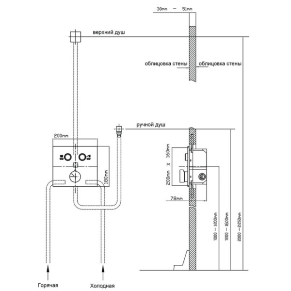 смеситель для ванны vincea vscv-421ch