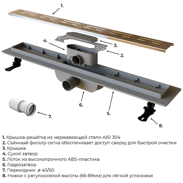 душевой лоток rgw drain leo-10-60 60211060-01 с решеткой хром