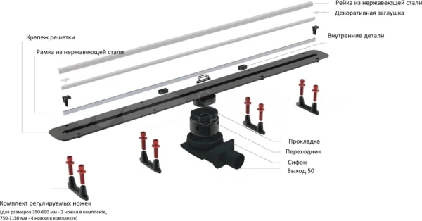 душевой канал 450 мм pestan confluo slim line 13100031