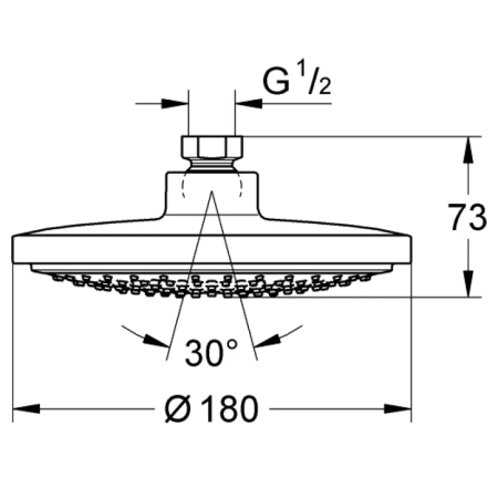 верхний душ 180 мм grohe euphoria cosmopolitan 27492000