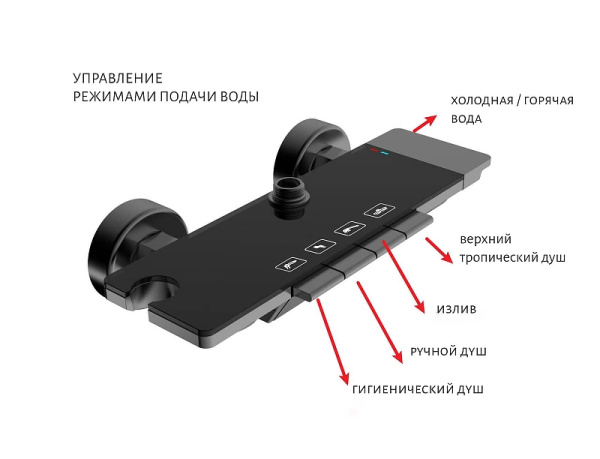 душевая система aquatek поларис aq3040cr цвет хром