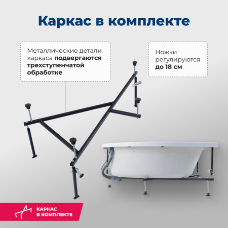 акриловая ванна aquanet mia 140x80 r 246887 с каркасом, цвет белый.