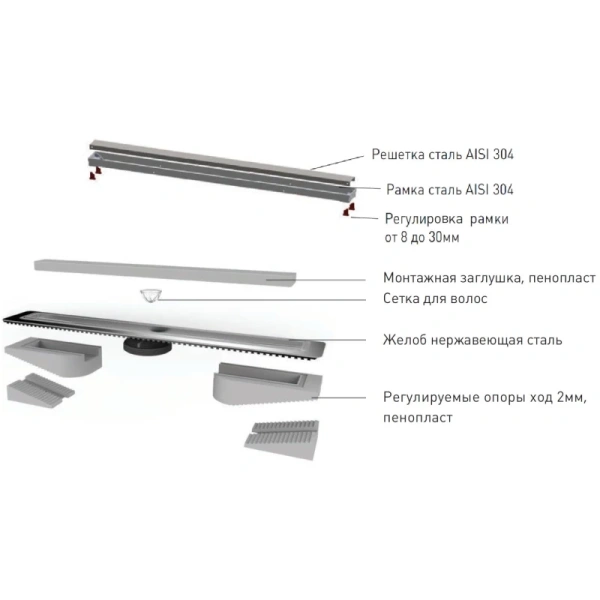 душевой лоток berges b1 keramik 600 091017 с решеткой хром глянец