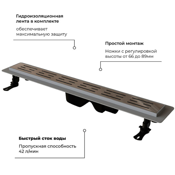 душевой лоток rgw drain leo-20-60 60212060-01 с решеткой хром