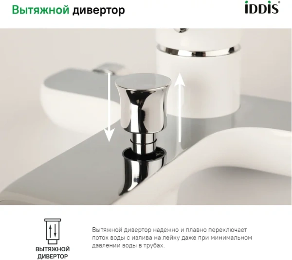 смеситель для ванны с душем iddis calipso calsb00i02wa