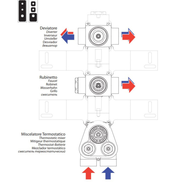 скрытая часть для смесителя bossini 3 outlets z030203000 g 3/4