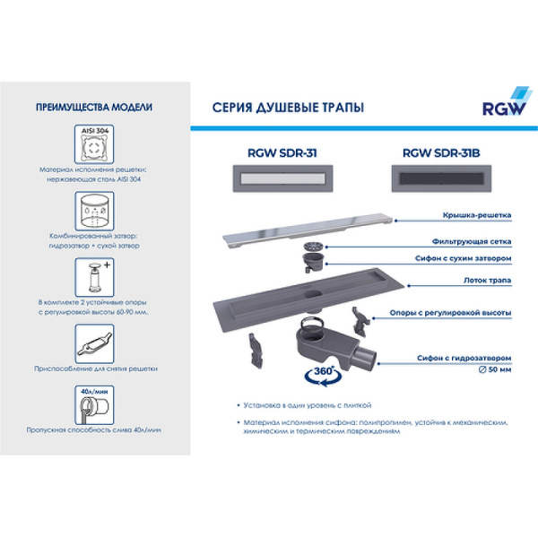 душевой лоток rgw sdr-31 47213140-01 с решеткой хром