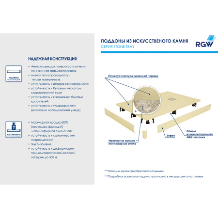 душевой поддон из искусственного камня rgw stone st-be 90x90 16152099-03 бежевый