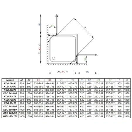 душевой уголок radaway torrenta kdd 80l×80r каррэ