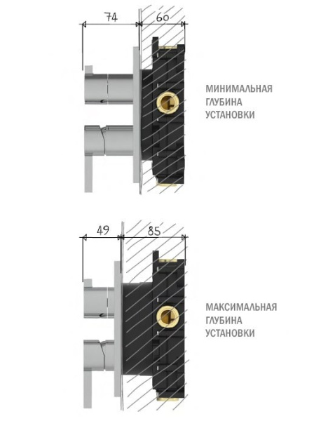 скрытая часть смесителя almar e134001 на 1,2,3 потребителя